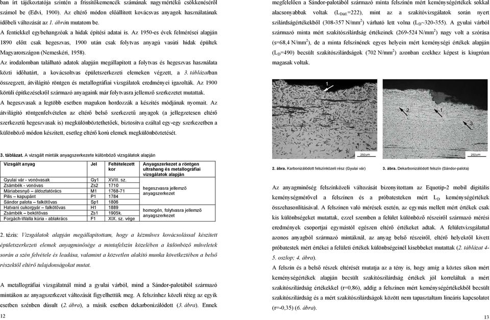 XVIII-XIX. SZÁZADBAN KÉZMŰVES TECHNOLÓGIÁVAL KÉSZÍTETT KOVÁCSOLTVAS  ÉPÜLETSZERKEZETI ELEMEK VIZSGÁLATA - PDF Free Download