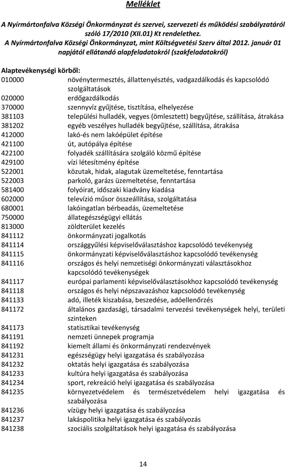 január 01 napjától ellátandó alapfeladatokról (szakfeladatokról) Alaptevékenységi körből: 010000 növénytermesztés, állattenyésztés, vadgazdálkodás és kapcsolódó szolgáltatások 020000 erdőgazdálkodás