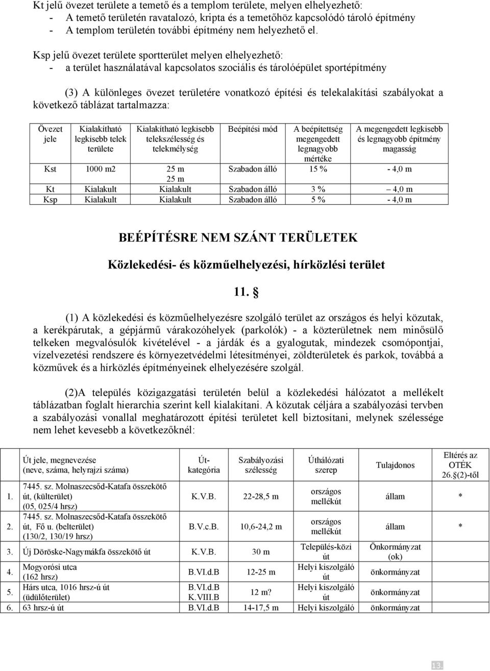 Ksp jelű övezet területe sportterület melyen elhelyezhető: - a terület használatával kapcsolatos szociális és tárolóépület sportépítmény (3) A különleges övezet területére vonatkozó építési és