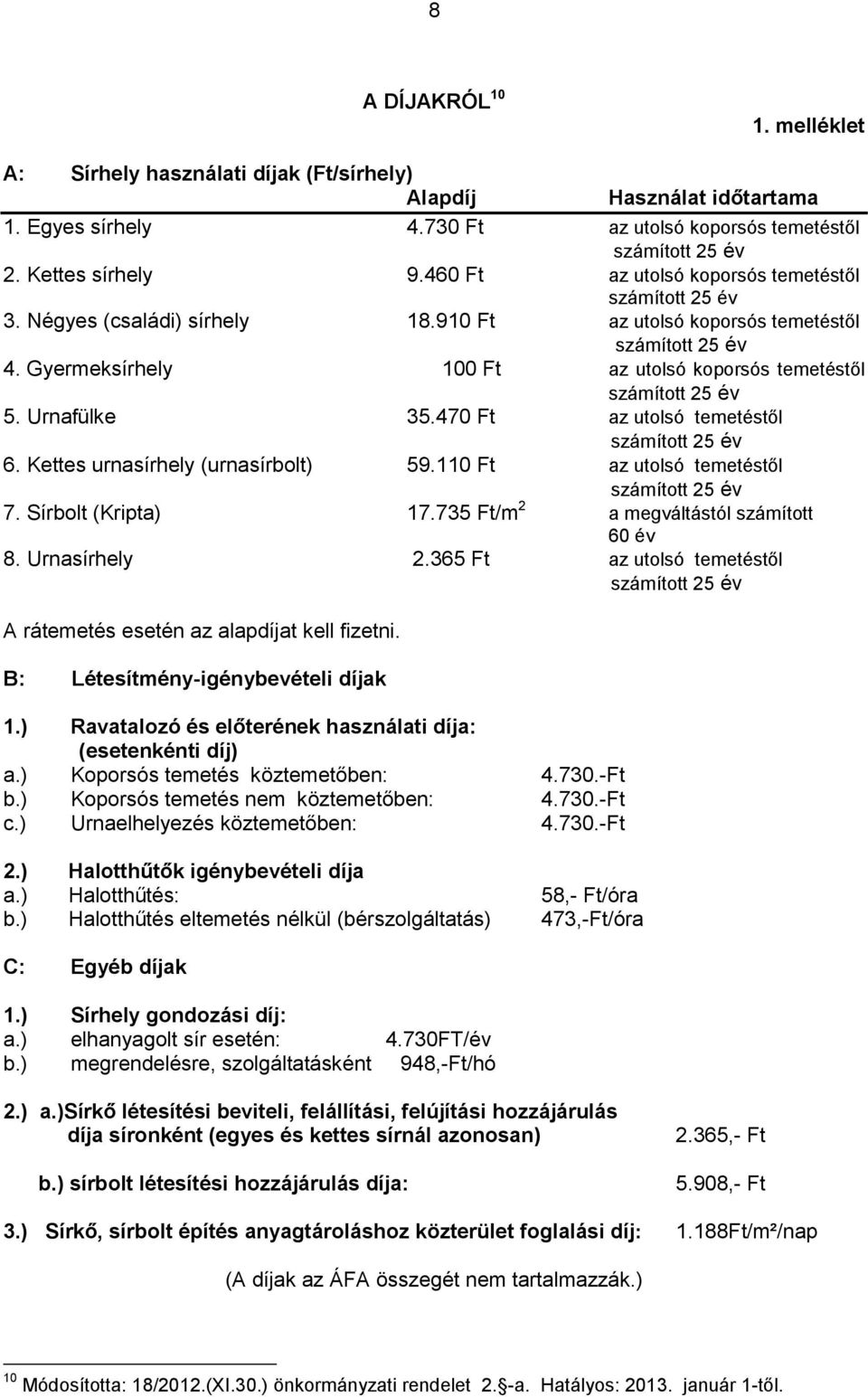Gyermeksírhely 100 Ft az utolsó koporsós temetéstől számított 25 év 5. Urnafülke 35.470 Ft az utolsó temetéstől számított 25 év 6. Kettes urnasírhely (urnasírbolt) 59.