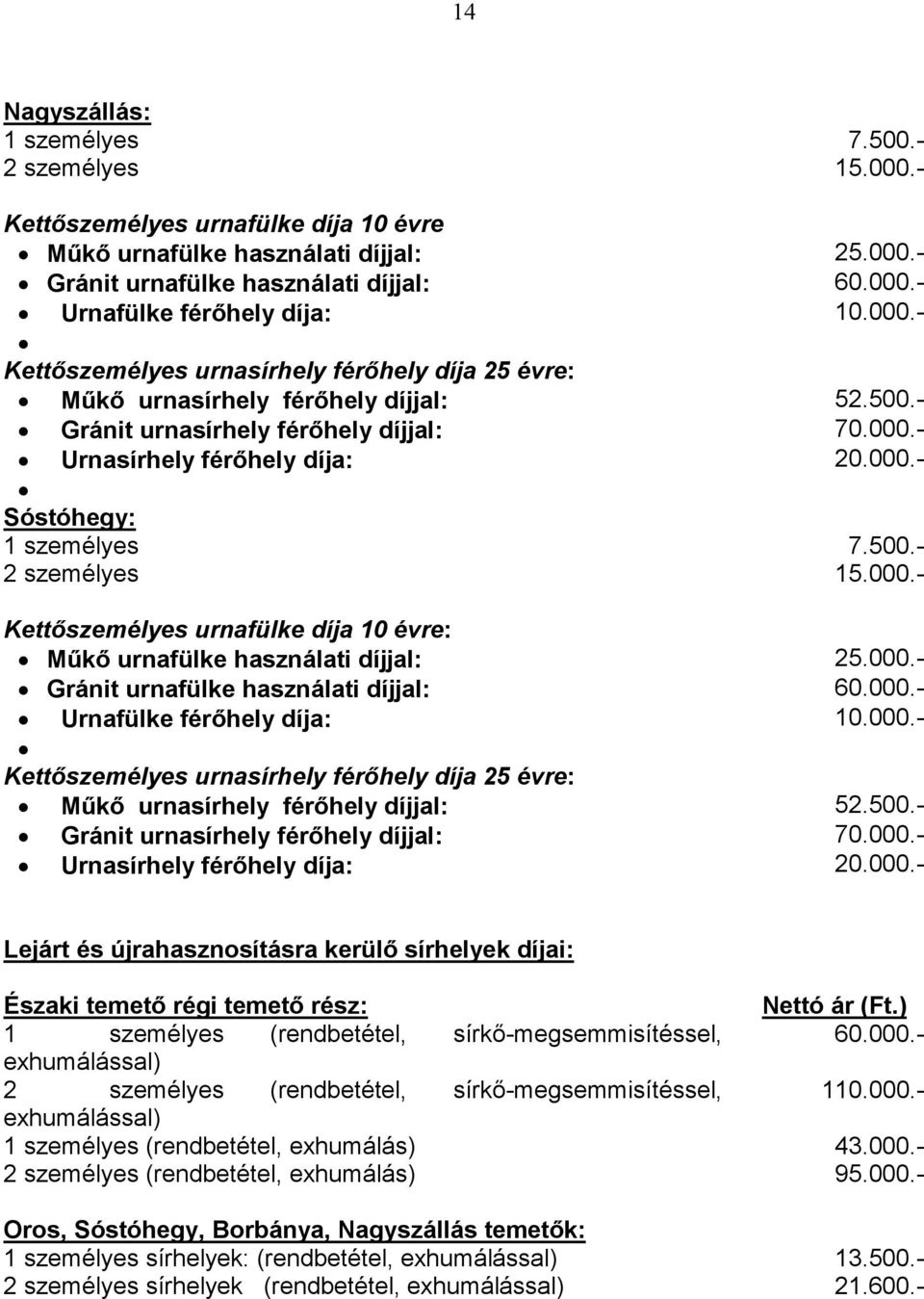 500.- 2 személyes 15.000.- Kettıszemélyes urnafülke díja 10 évre: Mőkı urnafülke használati díjjal: 25.000.- Gránit urnafülke használati díjjal: 60.000.- Urnafülke férıhely díja: 10.000.- Kettıszemélyes urnasírhely férıhely díja 25 évre: Mőkı urnasírhely férıhely díjjal: 52.