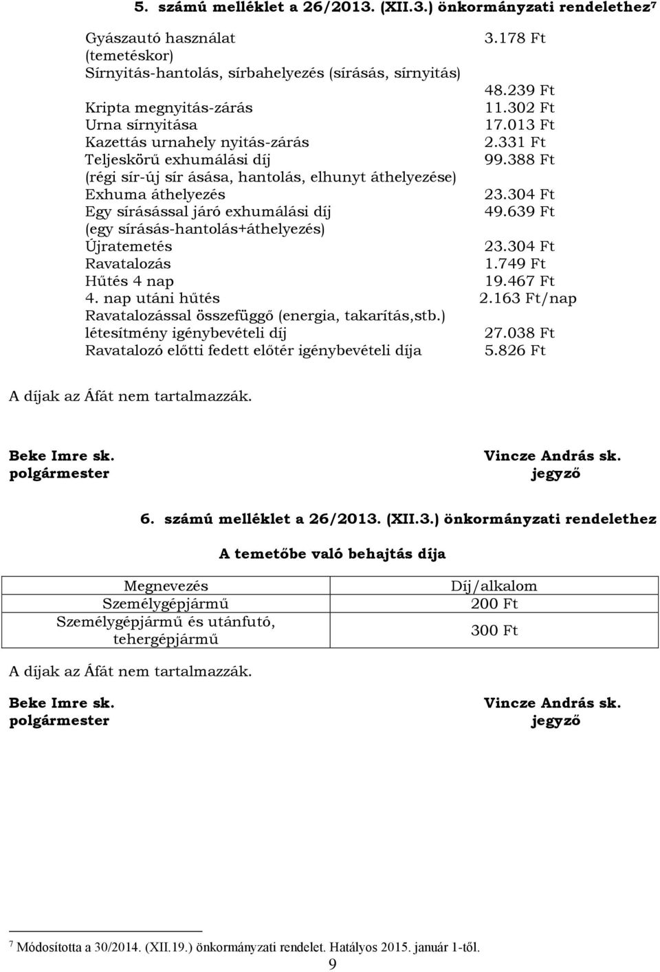 304 Ft Egy sírásással járó exhumálási díj 49.639 Ft (egy sírásás-hantolás+áthelyezés) Újratemetés 23.304 Ft Ravatalozás 1.749 Ft Hűtés 4 nap 19.467 Ft 4. nap utáni hűtés 2.