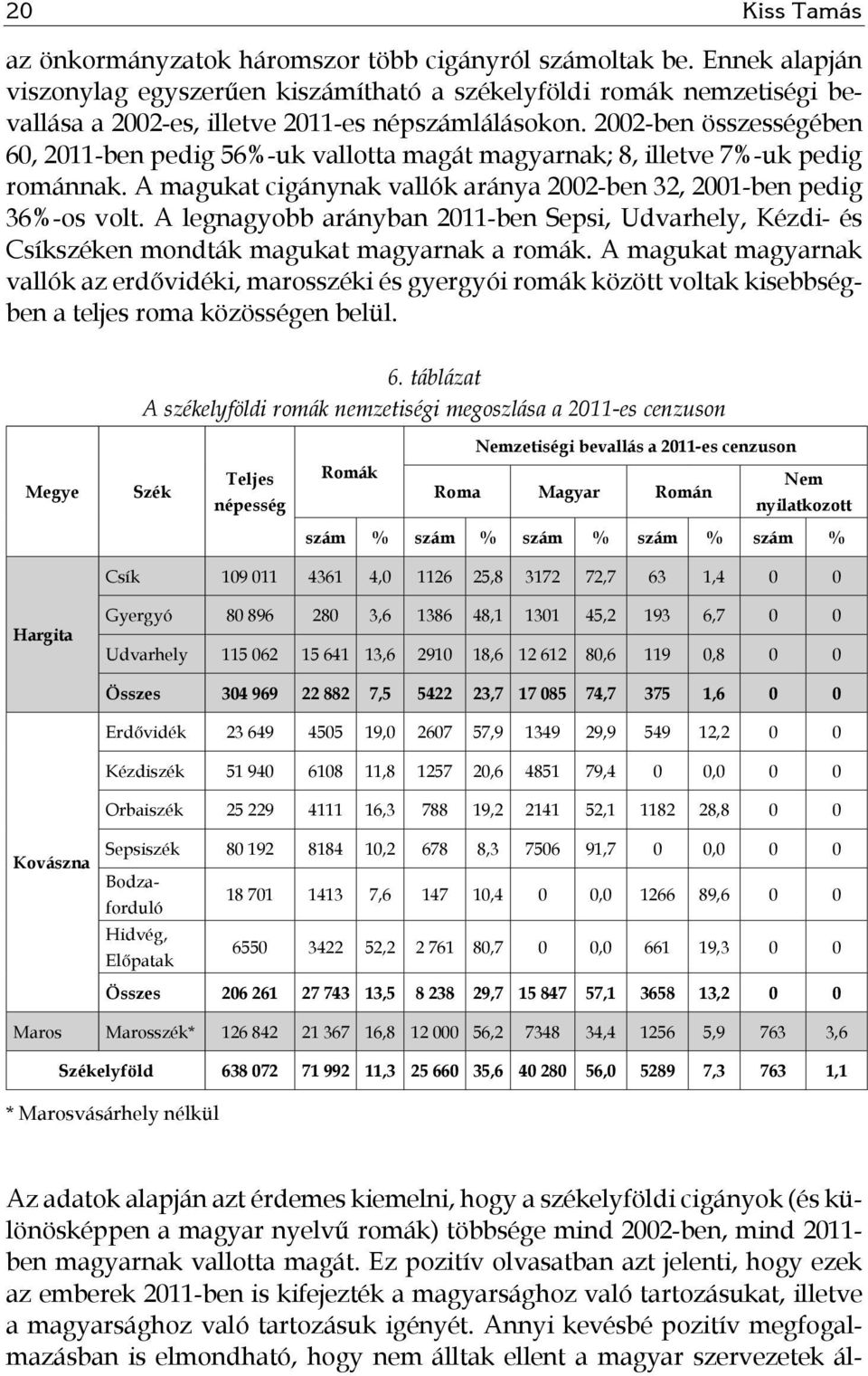 2002-ben összességében 60, 2011-ben pedig 56%-uk vallotta magát magyarnak; 8, illetve 7%-uk pedig románnak. A magukat cigánynak vallók aránya 2002-ben 32, 2001-ben pedig 36%-os volt.