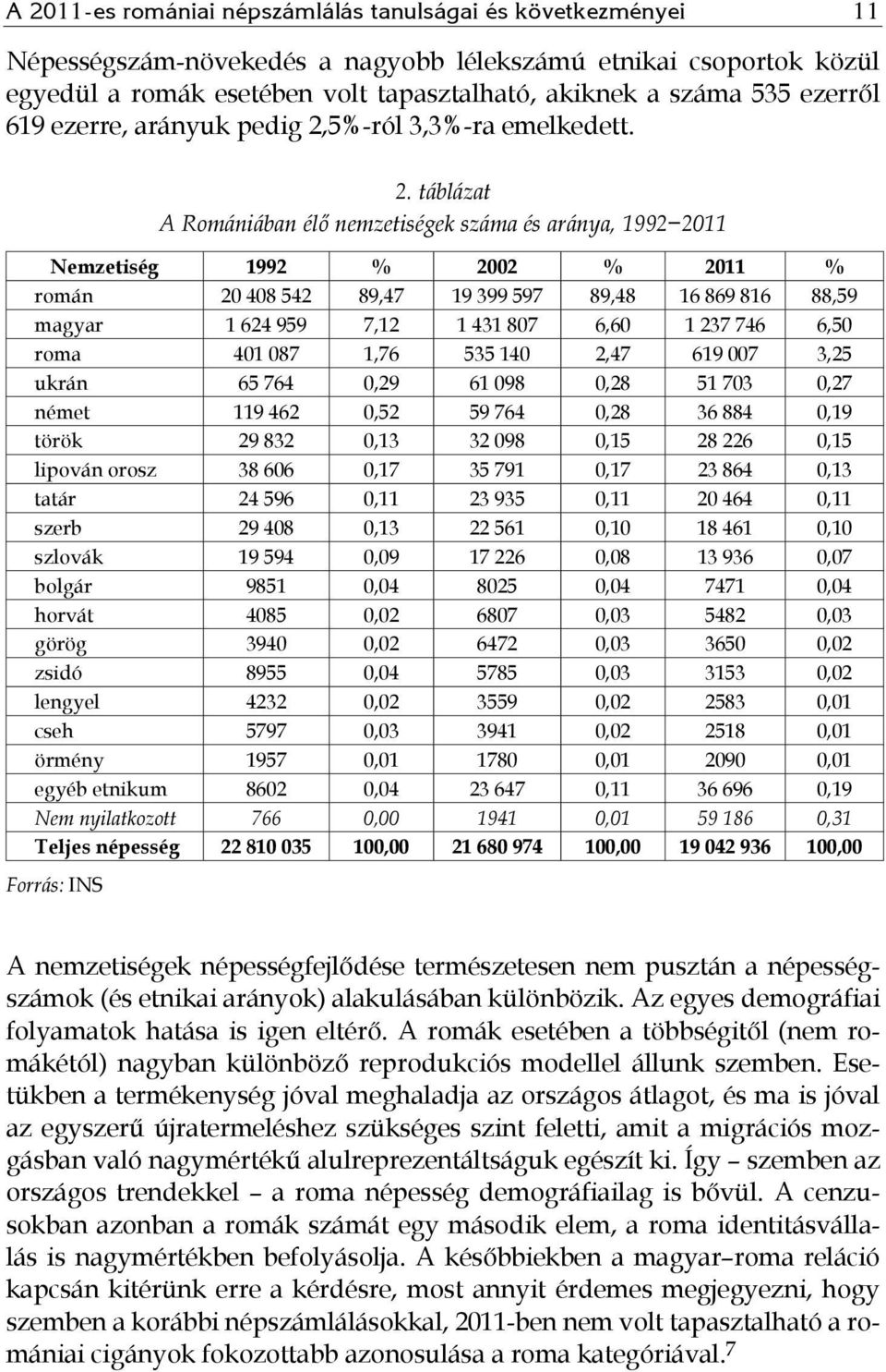 5%-ról 3,3%-ra emelkedett. 2.