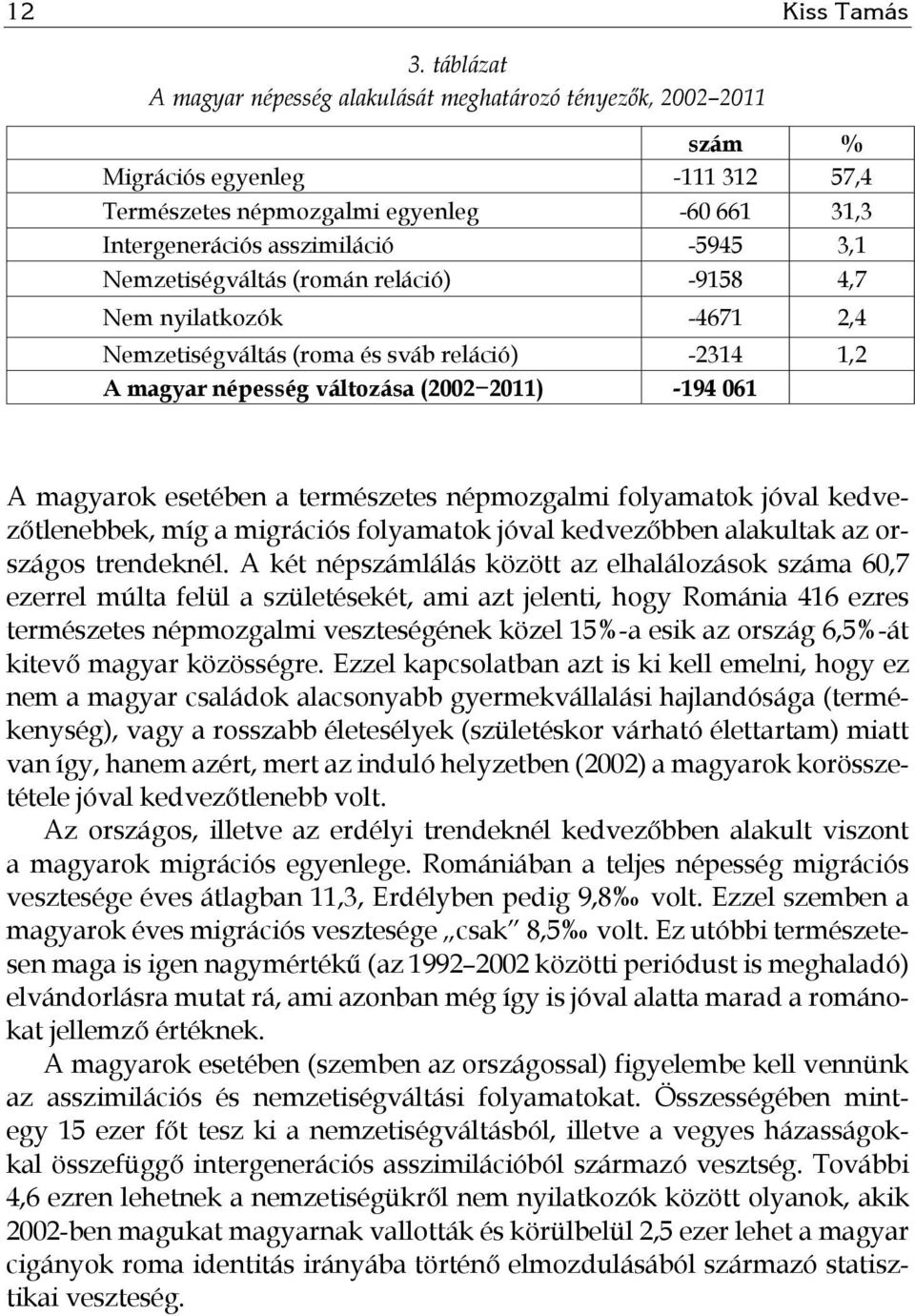 Nemzetiségváltás (román reláció) -9158 4,7 Nem nyilatkozók -4671 2,4 Nemzetiségváltás (roma és sváb reláció) -2314 1,2 A magyar népesség változása (2002 2011) -194 061 A magyarok esetében a