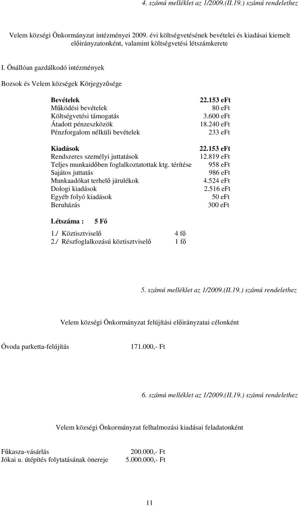 Önállóan gazdálkodó intézmények Bozsok és Velem községek Körjegyzısége Bevételek Mőködési bevételek Költségvetési támogatás Átadott pénzeszközök Pénzforgalom nélküli bevételek Kiadások Rendszeres