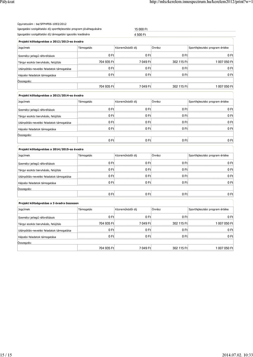 Támogatás Közreműködői díj Önrész Sportfejlesztési program értéke Személyi jellegű ráfordítások Tárgyi eszköz beruházás, felújítás Utánpótlás-nevelési feladatok támogatása Képzési feladatok