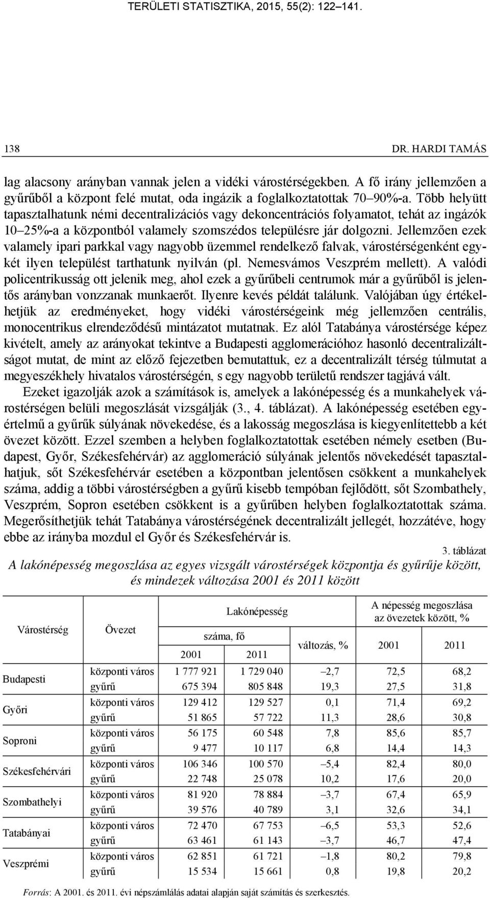 Jellemzően ezek valamely ipari parkkal vagy nagyobb üzemmel rendelkező falvak, várostérségenként egykét ilyen települést tarthatunk nyilván (pl. Nemesvámos Veszprém mellett).