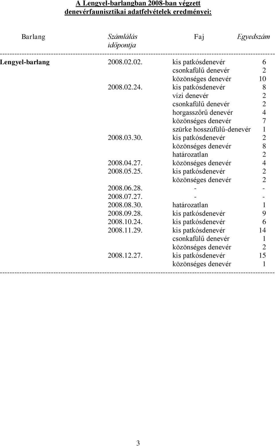 02. kis patkósdenevér 6 csonkafülű denevér 2 közönséges denevér 10 2008.02.24.