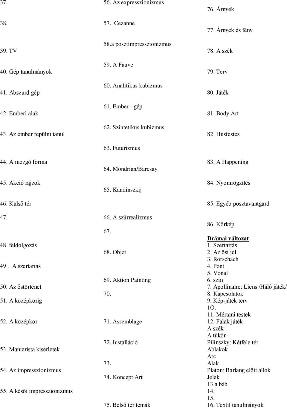 A Fauve 60. Analitikus kubizmus 61. Ember - gép 62. Szintetikus kubizmus 63. Futurizmus 64. Mondrian/Barcsay 65. Kandinszkij 66. A szürrealizmus 67. 68. Objet 69. Aktion Painting 70. 71.