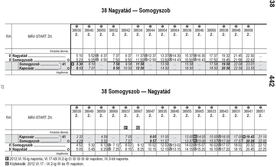 50 19 32 19 45 19 58 20 58 21 45 21 58 22 08 22 59 22 30 22 43 23 01 23 55 37 38 Somogyszob Ngytád 442 442 38939 38949 38959 38969 38937 38967 38947 38935 38945 38955 38965 38933 38943 38931 38941