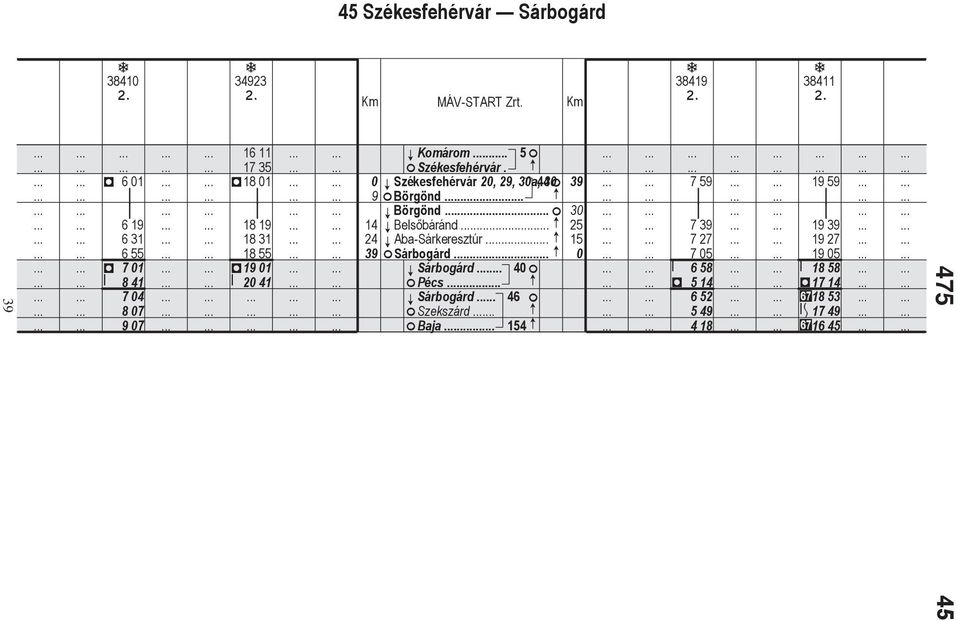 F G Börgönd F 30 14 G Bels báránd. F 25 24 G Ab-Sárkeresztúr.. F 15 39 FSárbogárd F 0 G Sárbogárd.. 40F FPécs.