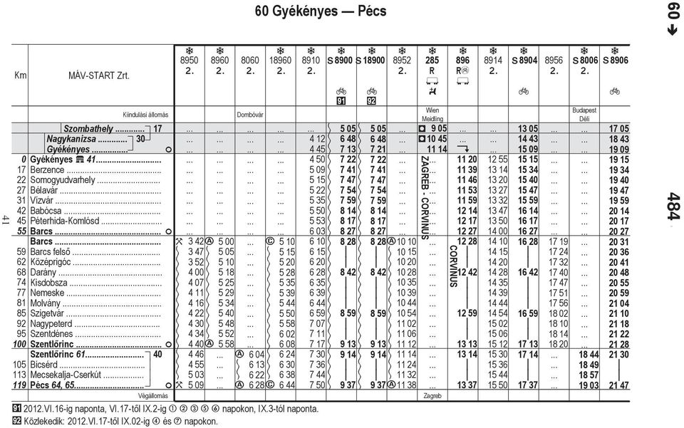 FH 509 8960 8060 Dombóvár 60 Gyékényes Pécs 18960 H 342c 500 e 510 { 347{ 505 { 515 { 352{ 510 { 520 { 400{ 518 { 528 { 407{ 525 { 535 { 411{ 529 { 539 { 416{ 534 { 544 { 422{ 540 { 550 { 430{ 548 {