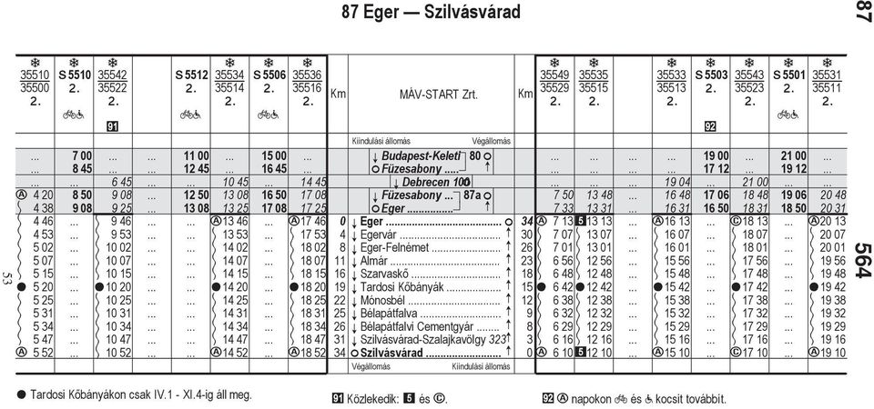 15 00 16 45 16 50 17 08 35536 35516 14 45 17 08 17 25 c17 46 { 17 53 { 18 02 { 18 07 { 18 15?18 20 { 18 25 { 18 31 { 18 34 { 18 47 c18 52 35549 35535 35529 35515 G Budpest-Keleti 80F FFüzesbony.