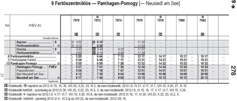 . Neusiedl m See.