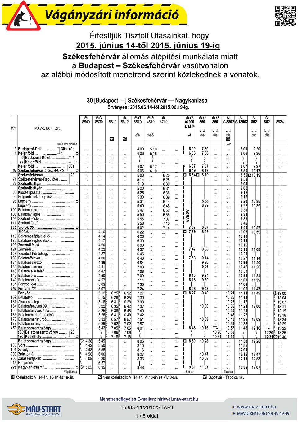 . 29 71 Széesfehérvár-Repülőtér.. 77 Szbdbtyán F Szbdbtyán.. 85 Kscsérpuszt. 90 Polgárd-Teerespuszt. 95 Lepsény.. F Lepsény.. 102 Blonlg. 105 Blonvlágos.