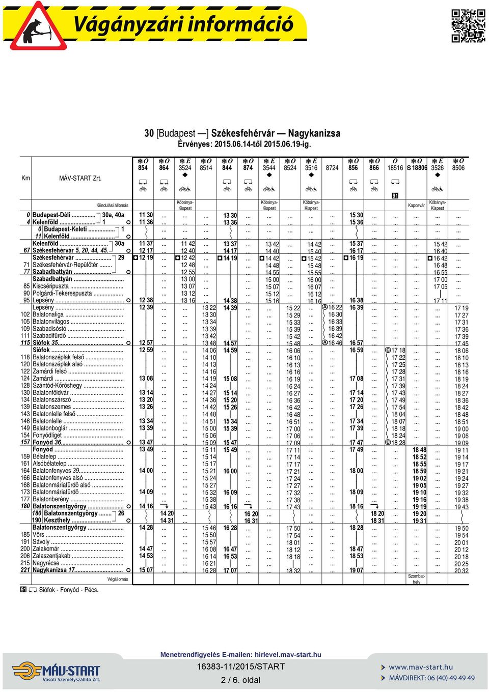 118 Blonszépl felső 120 Blonszépl lsó. 122 Zmárd felső.. 124 Zmárd.. 128 Szántód-Kőröshegy.. 130 Blonföldvár. 134 Blonszárszó 139 Blonszemes 143 Blonlelle felső 146 Blonlelle.. 149 Blonboglár.