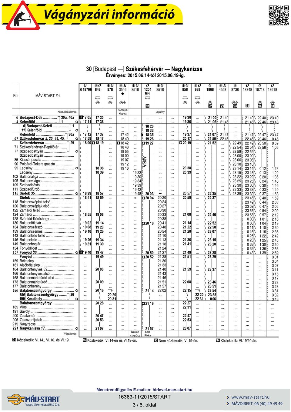 . Kscsérpuszt. Polgárd-Teerespuszt. Lepsény.. F Lepsény.. Blonlg. Blonvlágos. Szbdsóstó Szbdfürdő Sófo 35 F Sófo. Blonszépl felső Blonszépl lsó. Zmárd felső.. Zmárd.. Szántód-Kőröshegy.. Blonföldvár.