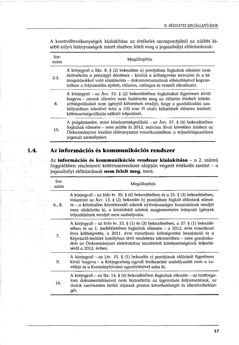 (2) bekezdése a) pontjában foglaltak ellenére nem biztosította a pénzügyi döntések - köztük a költségvetés tervezése és a támogatásokkal való elszámolás - dokumentumainak elkészítésével kapcsolatban