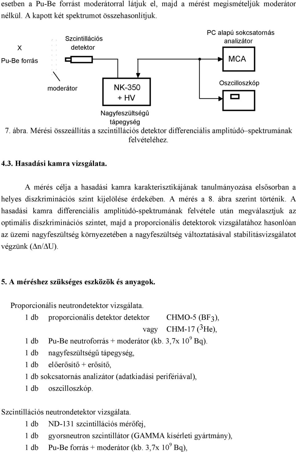 Mérési összeállítás a szcintillációs detektor differenciális amplitúdó spektrumának felvételéhez. 4.3. Hasadási kamra vizsgálata.