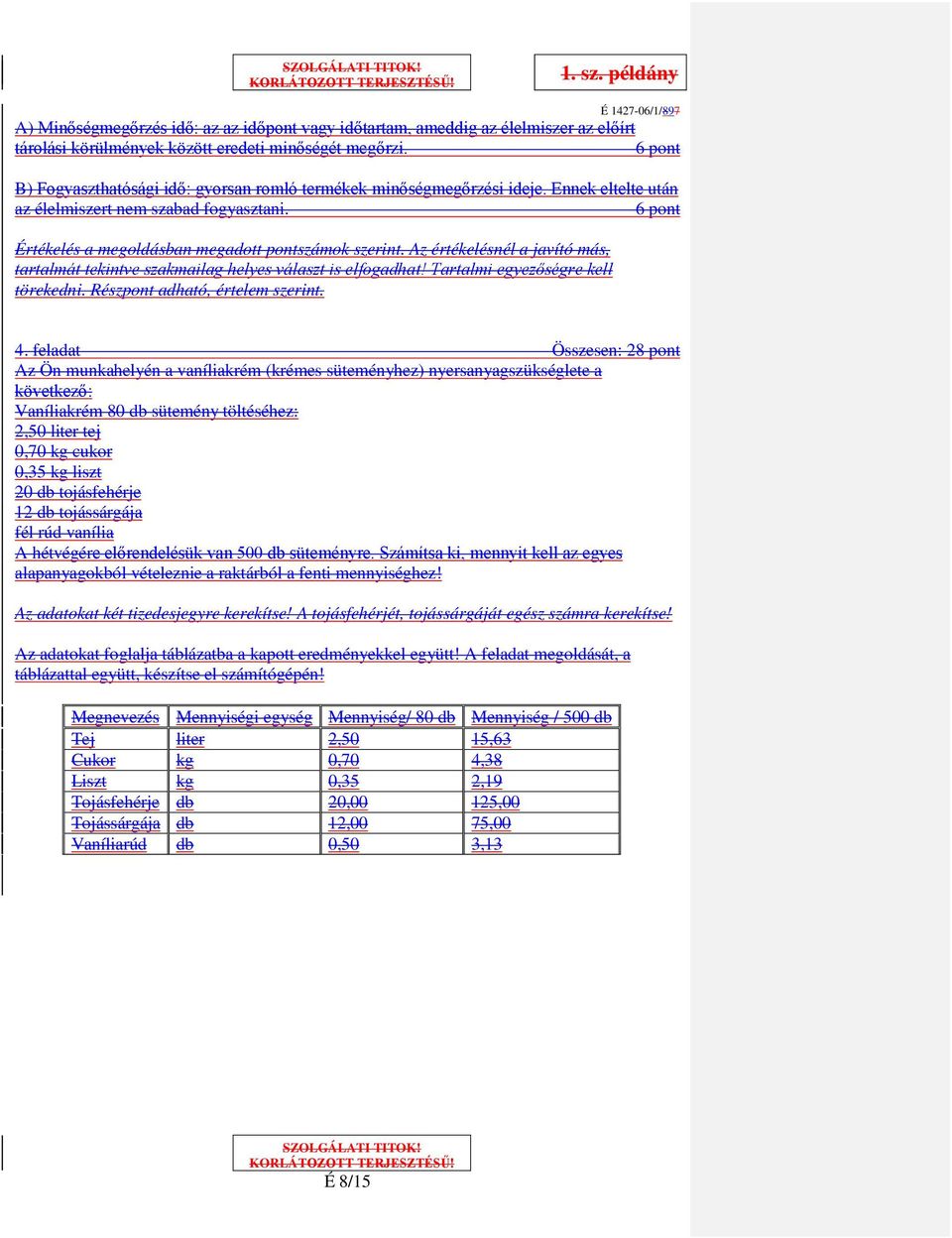 Az értékelésnél a javító más, tartalmát tekintve szakmailag helyes választ is elfogadhat! Tartalmi egyezőségre kell törekedni. Részpont adható, értelem szerint. 4.