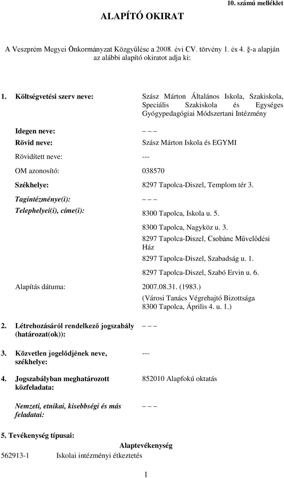 038570 Szász Márton Iskola és EGYMI Székhelye: 8297 Tapolca-Diszel, Templom tér 3. Tagintézménye(i): Telephelyei(i), címe(i): 8300 Tapolca, Iskola u. 5. 8300 Tapolca, Nagyköz u. 3. 8297 Tapolca-Diszel, Csobánc Művelődési Ház 8297 Tapolca-Diszel, Szabadság u.