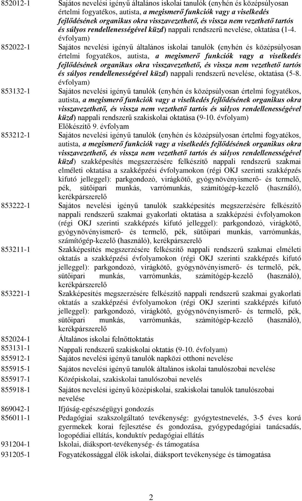 évfolyam) 852022-1 Sajátos nevelési igényű általános iskolai tanulók (enyhén és középsúlyosan értelmi fogyatékos, autista, a megismerő funkciók vagy a viselkedés fejlődésének organikus okra