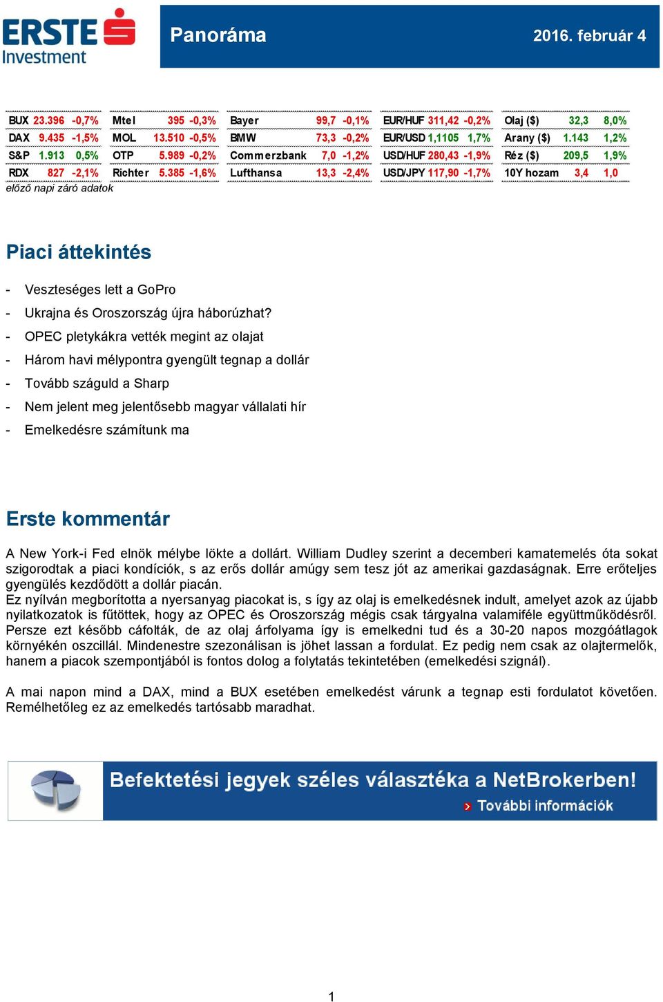 385-1,6% Lufthansa 13,3-2,4% USD/JPY 117,90-1,7% 10Y hozam 3,4 1,0 előző napi záró adatok Piaci áttekintés - Veszteséges lett a GoPro - Ukrajna és Oroszország újra háborúzhat?