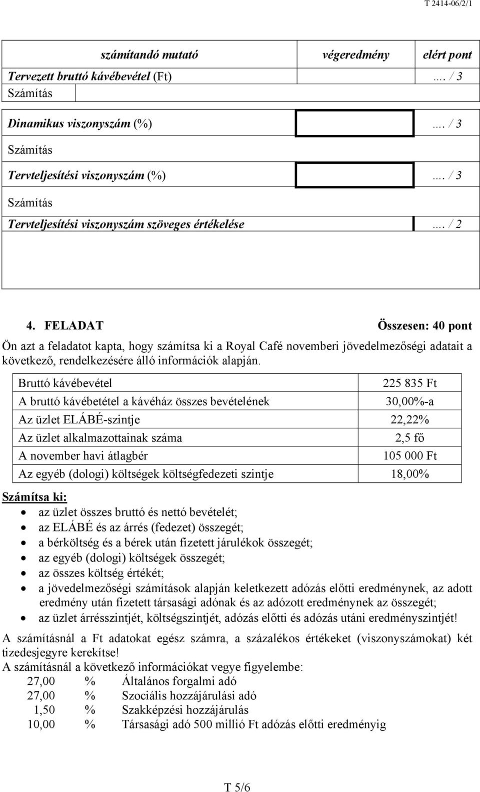 Bruttó kávébevétel 225 835 Ft A bruttó kávébetétel a kávéház összes bevételének 30,00%-a Az üzlet ELÁBÉ-szintje 22,22% Az üzlet alkalmazottainak száma 2,5 fő A november havi átlagbér 105 000 Ft Az