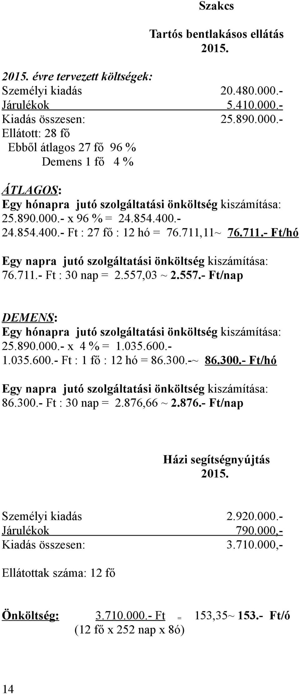 854.400.- 24.854.400.- Ft : 27 fő : 12 hó = 76.711,11~ 76.711.- Ft/hó 76.711.- Ft : 30 nap = 2.557,03 ~ 2.557.- Ft/nap DEMENS: Egy hónapra jutó szolgáltatási önköltség kiszámítása: 25.890.000.