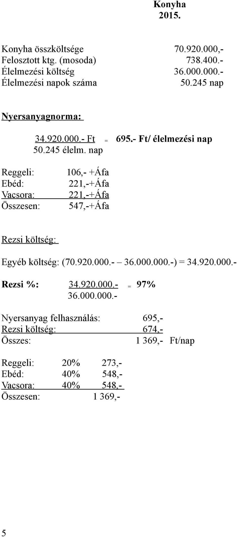 nap Reggeli: Ebéd: Vacsora: Összesen: 106,- +Áfa 221,-+Áfa 221,-+Áfa 547,-+Áfa Rezsi költség: Egyéb költség: (70.920.000.- 36.000.000.-) = 34.