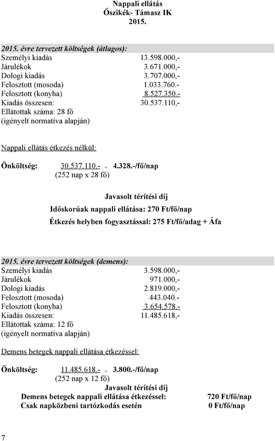 -/fő/nap (252 nap x 28 fő) Javasolt térítési díj Időskorúak nappali ellátása: 270 Ft/fő/nap Étkezés helyben fogyasztással: 275 Ft/fő/adag + Áfa évre tervezett költségek (demens): Személyi kiadás 3.