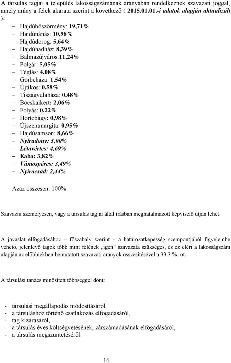 0,58% Tiszagyulaháza: 0,48% Bocskaikert: 2,06% Folyás: 0,22% Hortobágy: 0,98% Újszentmargita: 0,95% Hajdúsámson: 8,66% Nyíradony: 5,00% Létavértes: 4,69% Kaba: 3,82% Vámospércs: 3,49% Nyíracsád: