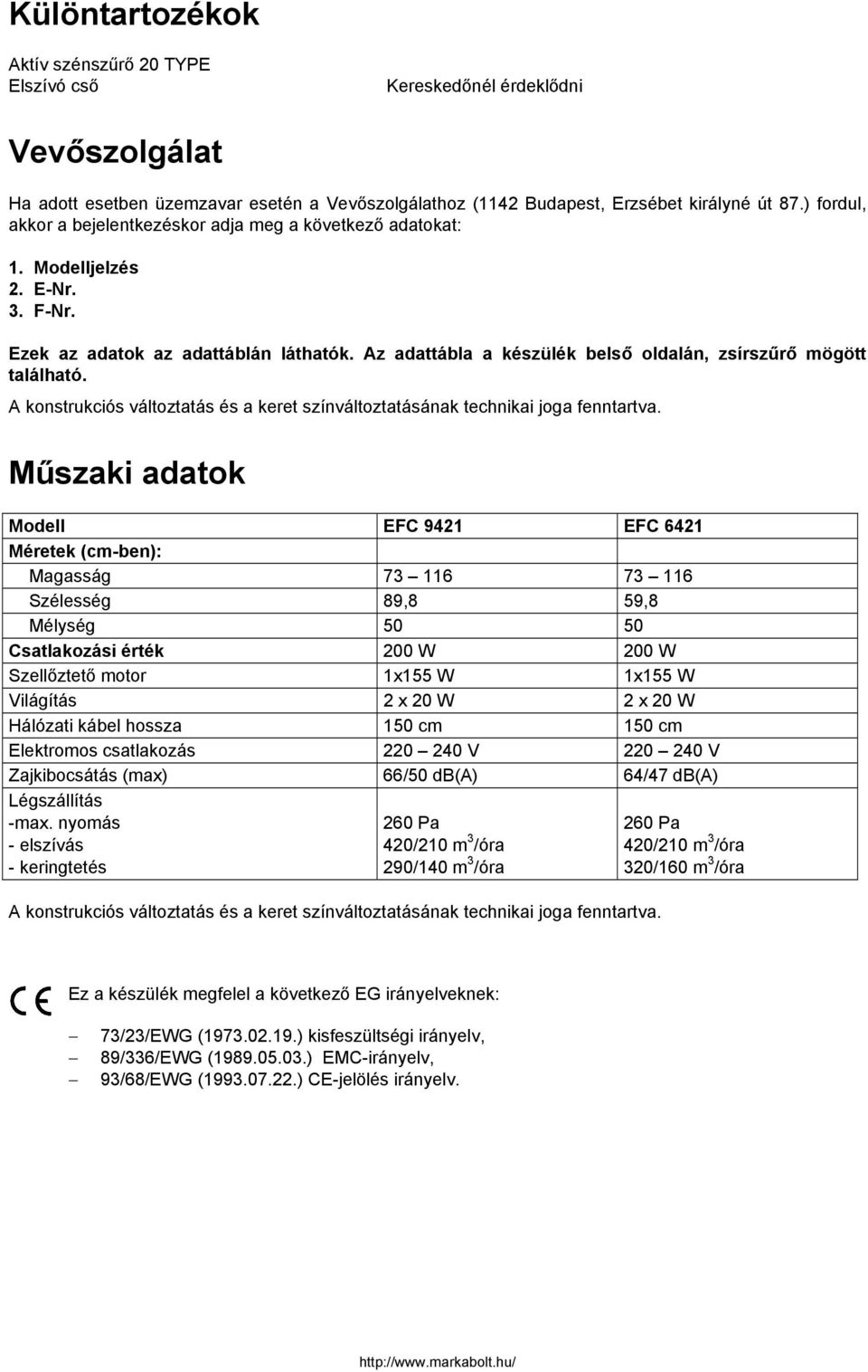 Az adattábla a készülék belső oldalán, zsírszűrő mögött található. A konstrukciós változtatás és a keret színváltoztatásának technikai joga fenntartva.