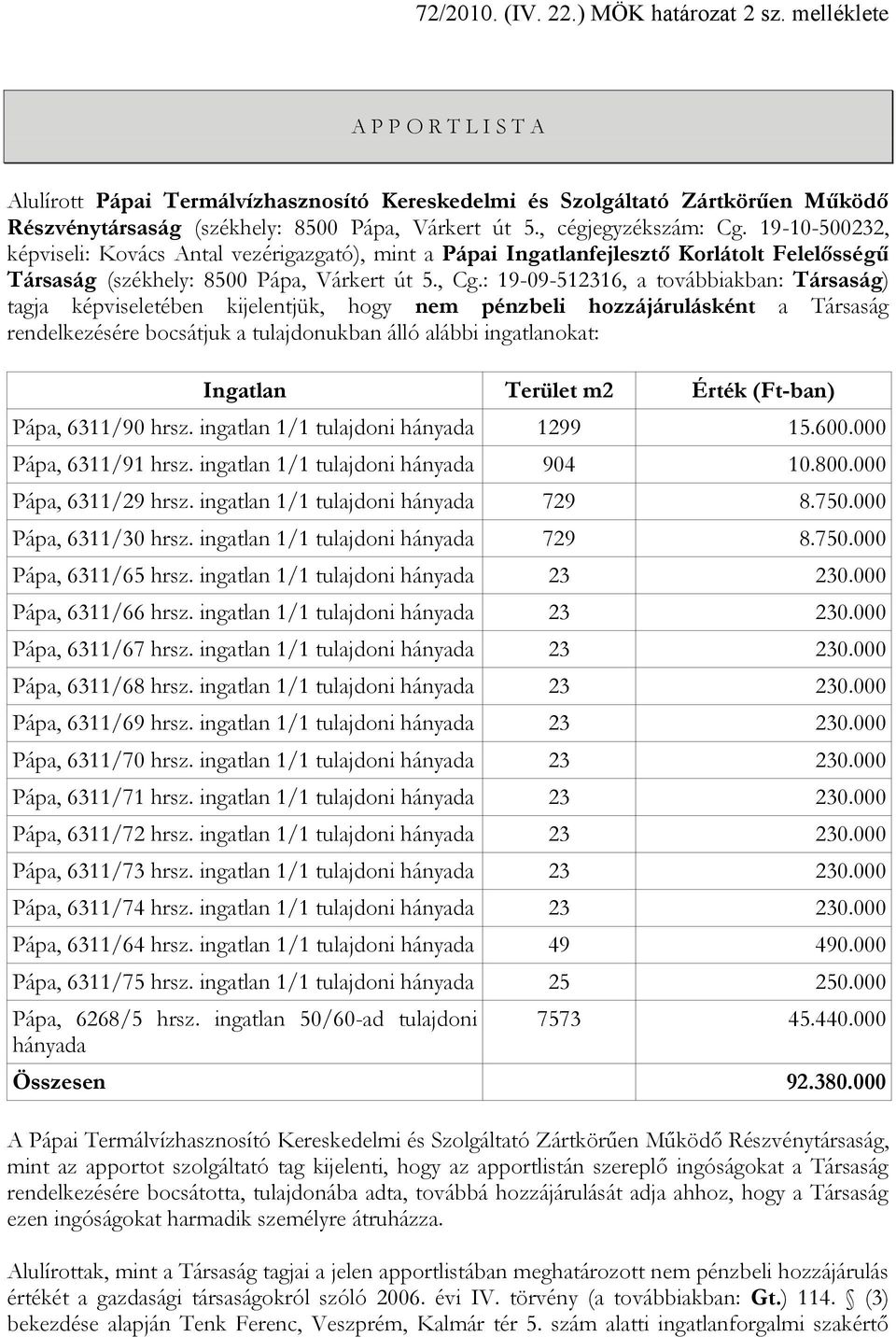 19-10-500232, képviseli: Kovács Antal vezérigazgató), mint a Pápai Ingatlanfejlesztő Korlátolt Felelősségű Társaság (székhely: 8500 Pápa, Várkert út 5., Cg.