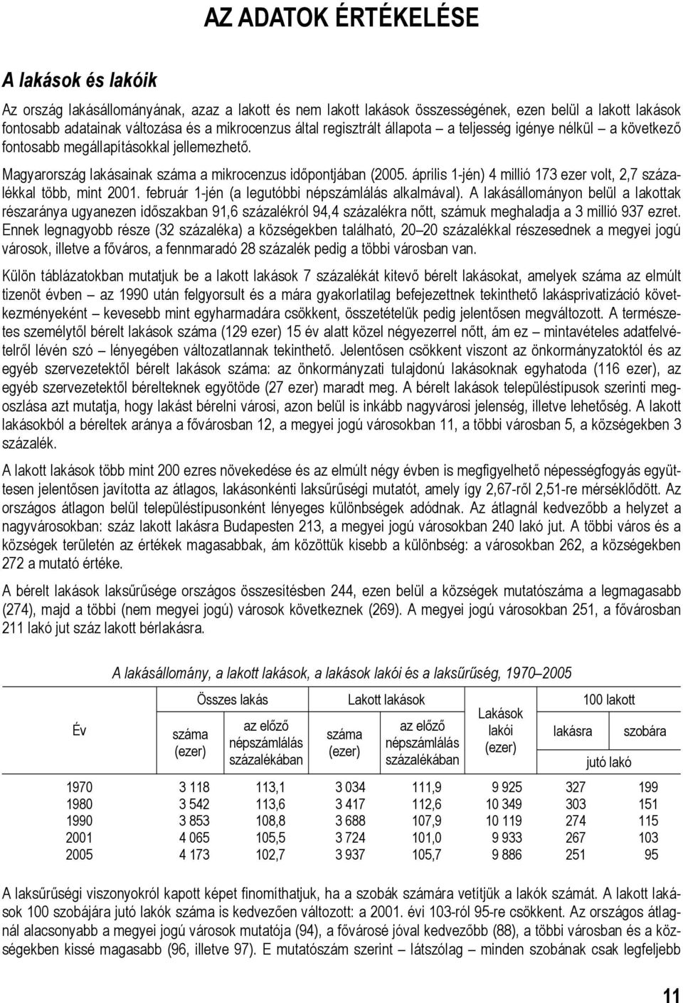 április 1-jén) 4 millió 173 ezer volt, 2,7 százalékkal több, mint 2001. február 1-jén (a legutóbbi népszámlálás alkalmával).