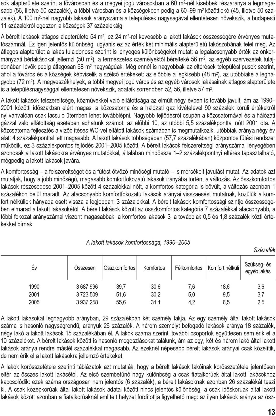 A bérelt lakások átlagos alapterülete 54 m 2, ez 24 m 2 -rel kevesebb a lakott lakások összességére érvényes mutatószámnál.