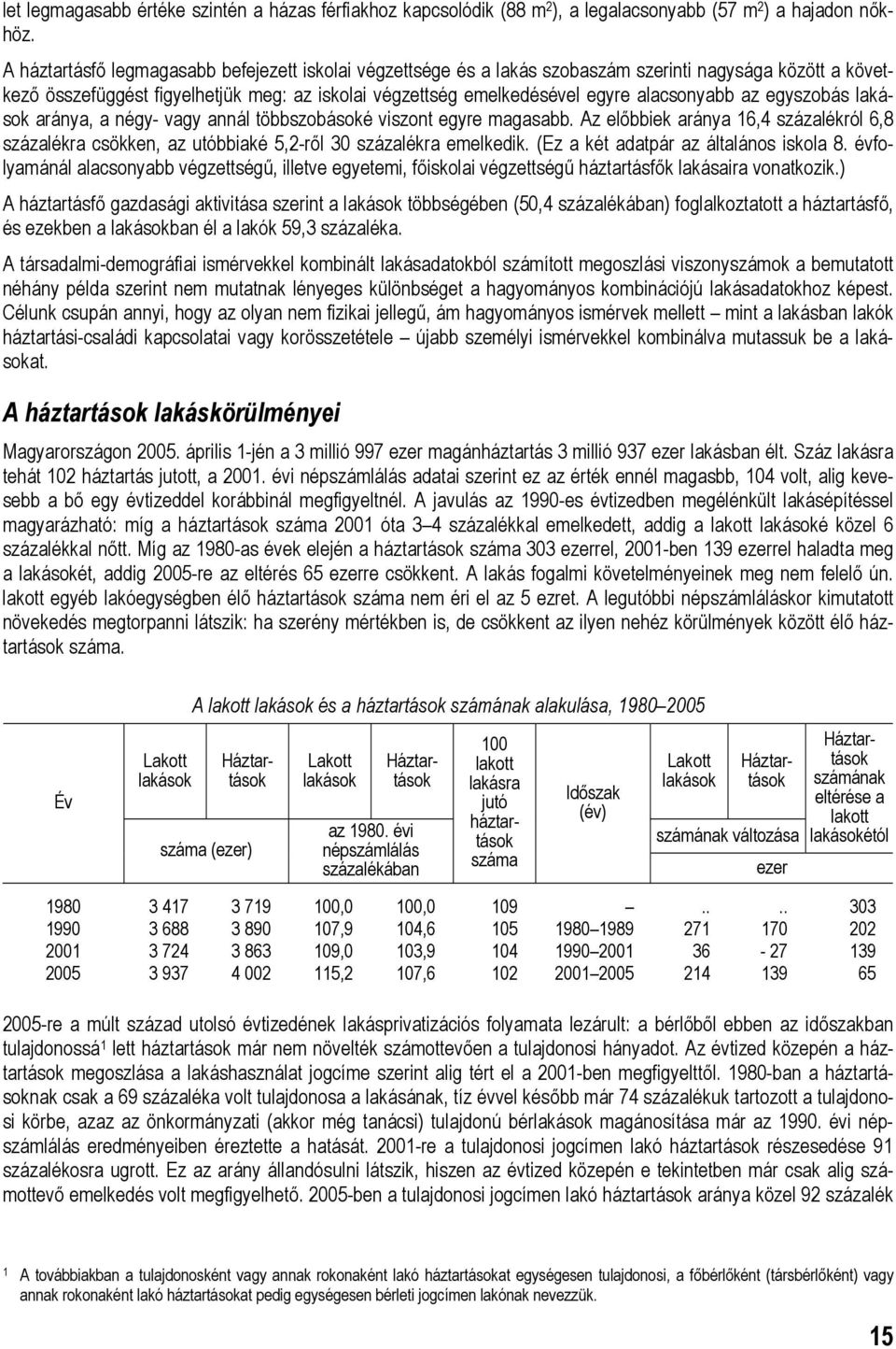 az egyszobás lakások aránya, a négy- vagy annál többszobásoké viszont egyre magasabb. Az előbbiek aránya 16,4 százalékról 6,8 százalékra csökken, az utóbbiaké 5,2-ről 30 százalékra emelkedik.