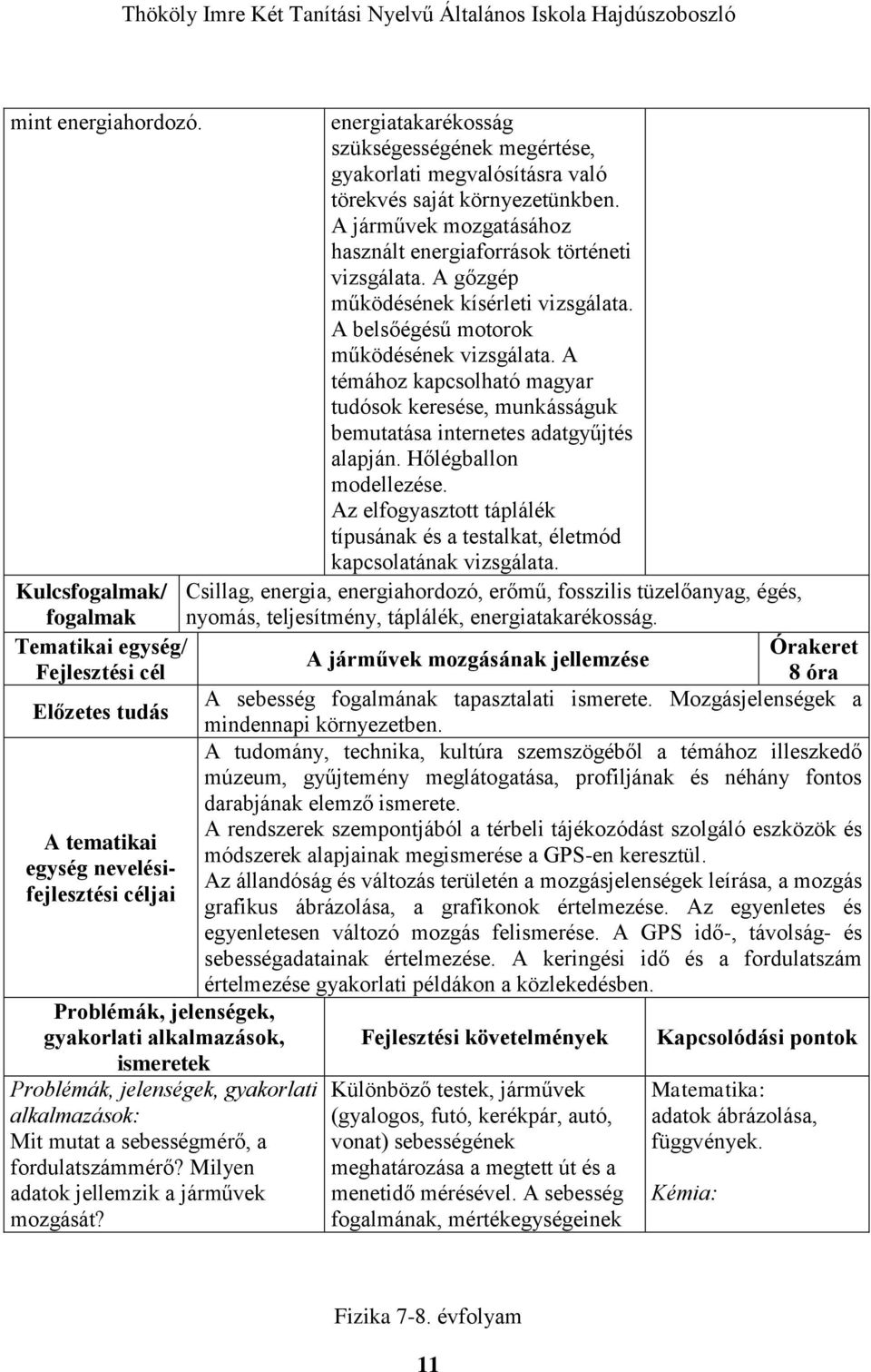 A témához kapcsolható magyar tudósok keresése, munkásságuk bemutatása internetes adatgyűjtés alapján. Hőlégballon modellezése.