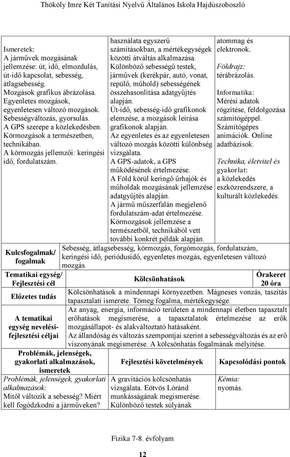 Tematikai egység/ Fejlesztési cél Előzetes tudás A tematikai egység nevelésifejlesztési céljai Problémák, jelenségek, gyakorlati alkalmazások, ismeretek alkalmazások: Mitől változik a sebesség?