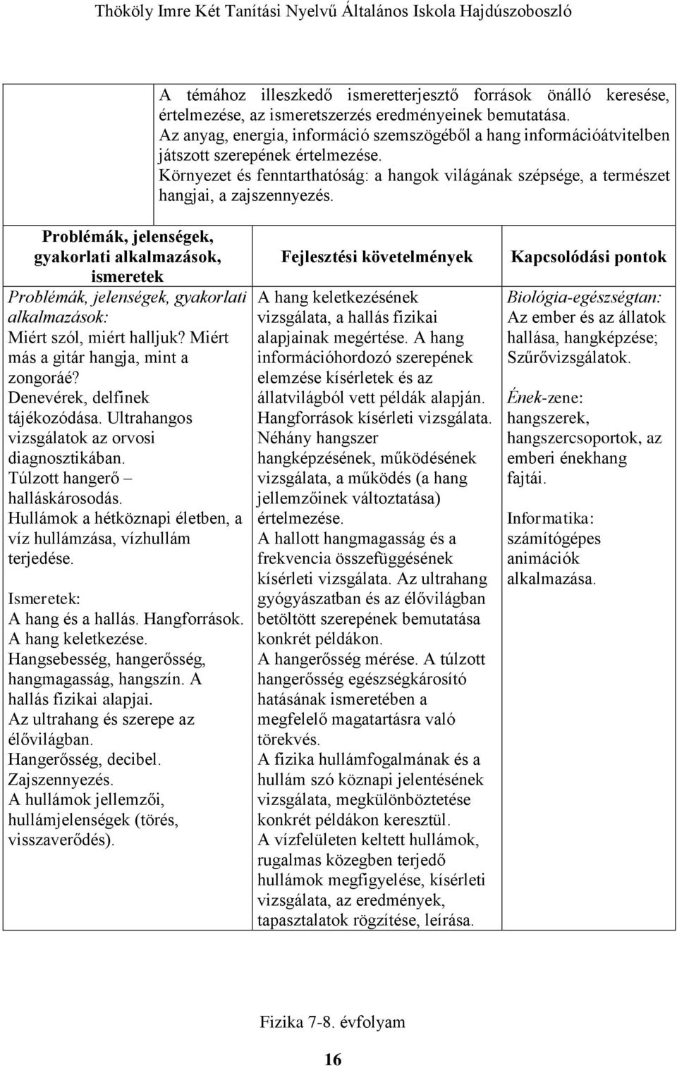 Problémák, jelenségek, gyakorlati alkalmazások, ismeretek alkalmazások: Miért szól, miért halljuk? Miért más a gitár hangja, mint a zongoráé? Denevérek, delfinek tájékozódása.