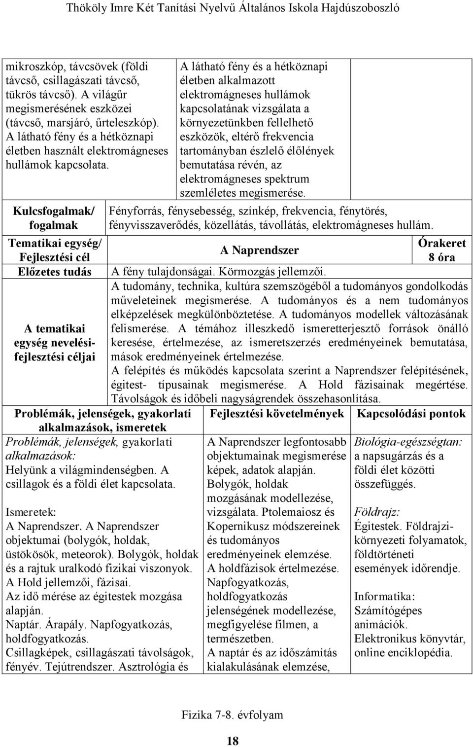 Kulcsfogalmak/ fogalmak Tematikai egység/ Fejlesztési cél Előzetes tudás A tematikai egység nevelésifejlesztési céljai alkalmazások, ismeretek alkalmazások: Helyünk a világmindenségben.