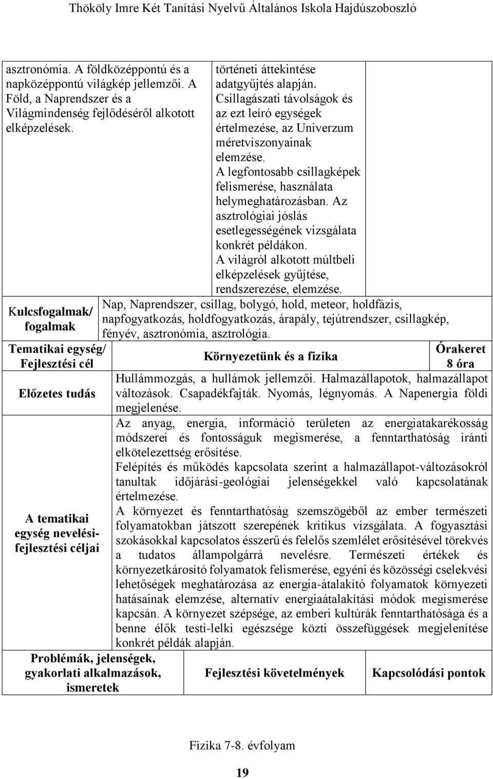 adatgyűjtés alapján. Csillagászati távolságok és az ezt leíró egységek értelmezése, az Univerzum méretviszonyainak elemzése. A legfontosabb csillagképek felismerése, használata helymeghatározásban.