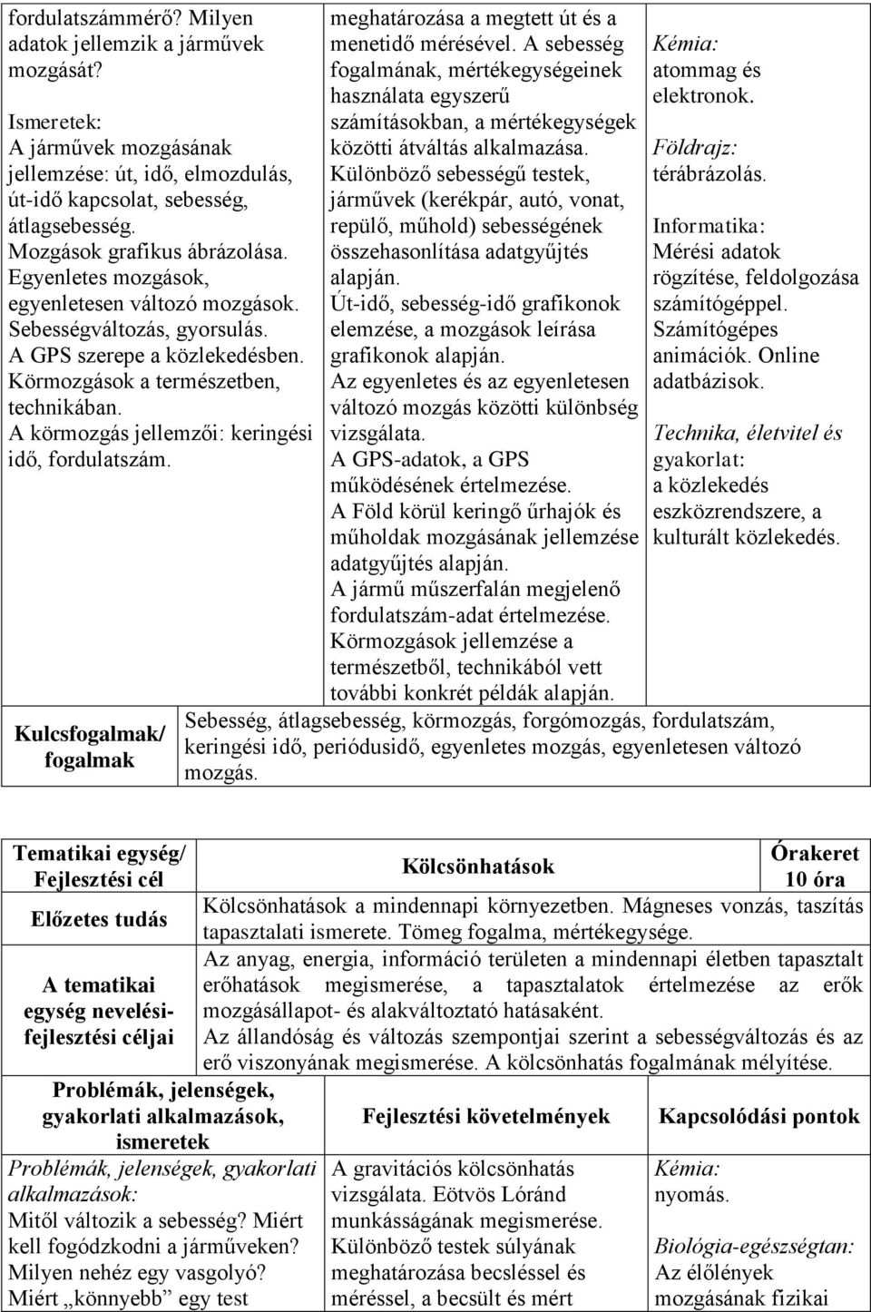 A körmozgás jellemzői: keringési idő, fordulatszám. Kulcs/ meghatározása a megtett út és a menetidő mérésével.