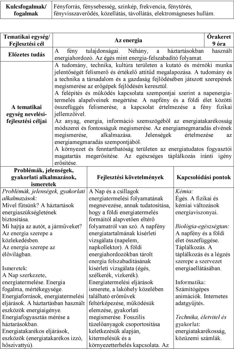 Az energia szerepe a közlekedésben. Az energia szerepe az élővilágban. A Nap szerkezete, energiatermelése. Energia fogalma, mértékegysége. Energiaforrások, energiatermelési eljárások.