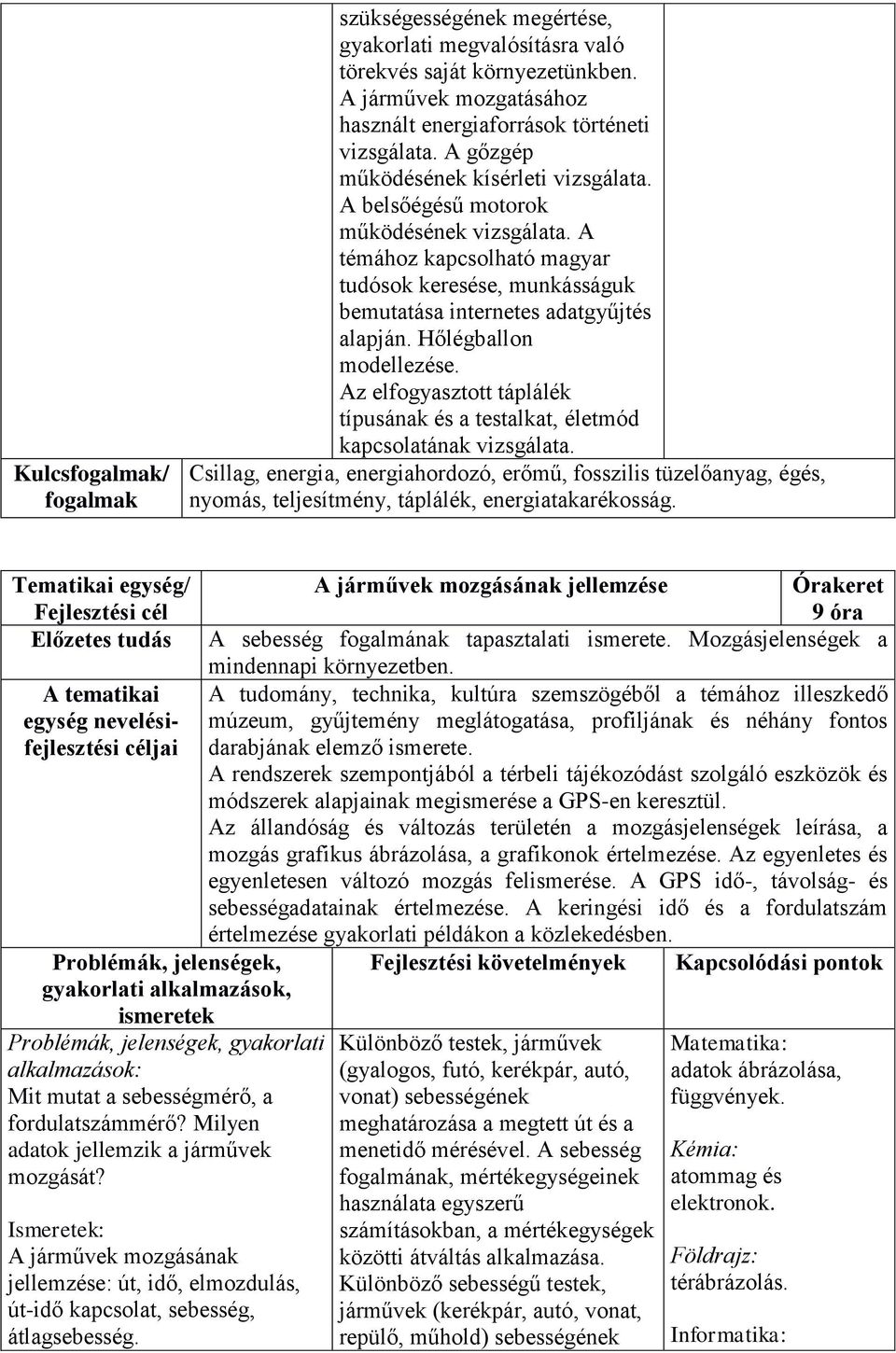 Hőlégballon modellezése. Az elfogyasztott táplálék típusának és a testalkat, életmód kapcsolatának vizsgálata.