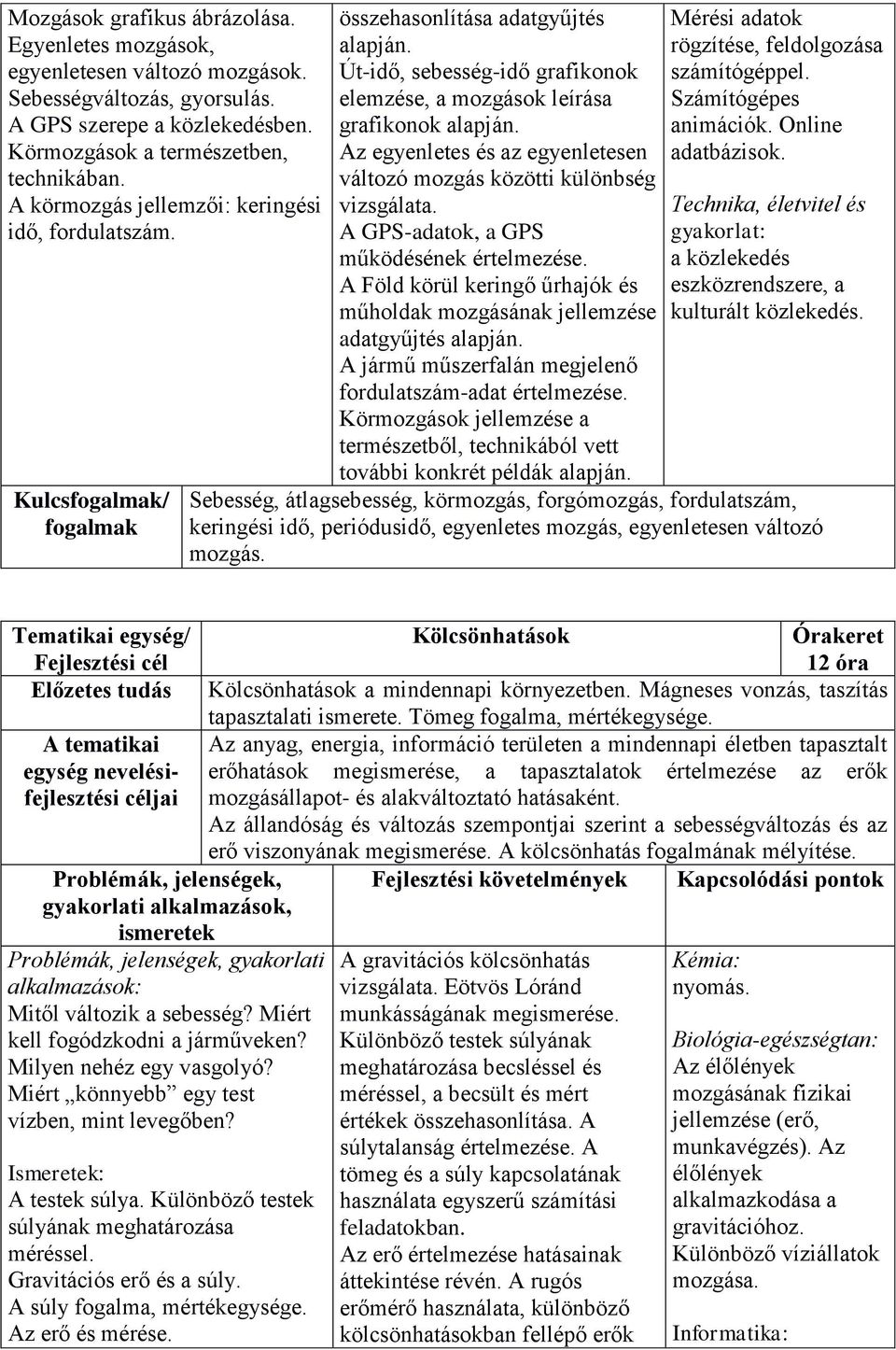 Az egyenletes és az egyenletesen változó mozgás közötti különbség vizsgálata. A GPS-adatok, a GPS működésének értelmezése.