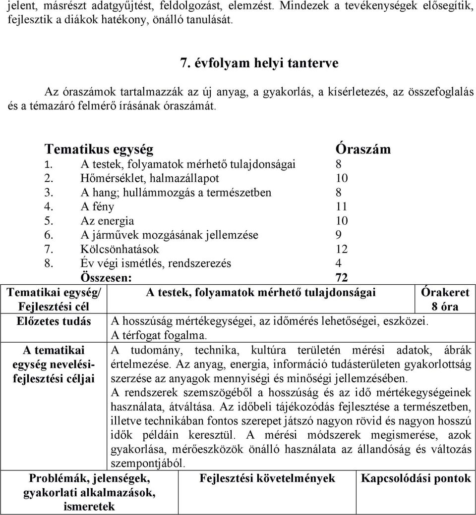 A testek, folyamatok mérhető tulajdonságai 8 2. Hőmérséklet, halmazállapot 10 3. A hang; hullámmozgás a természetben 8 4. A fény 11 5. Az energia 10 6. A járművek mozgásának jellemzése 9 7.