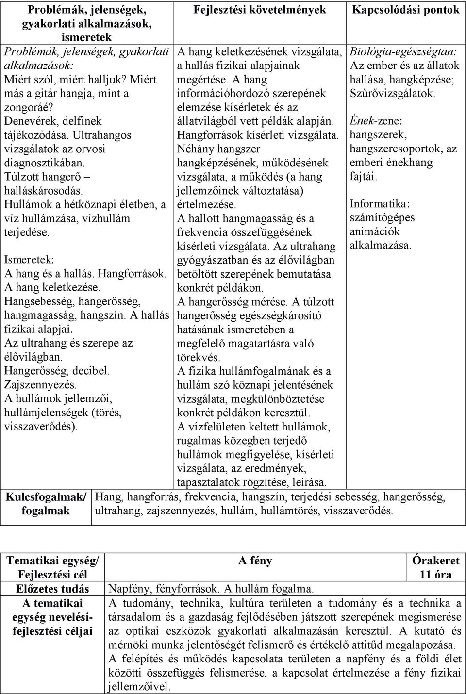 Ismeretek: A hang és a hallás. Hangforrások. A hang keletkezése. Hangsebesség, hangerősség, hangmagasság, hangszín. A hallás fizikai alapjai. Az ultrahang és szerepe az élővilágban.