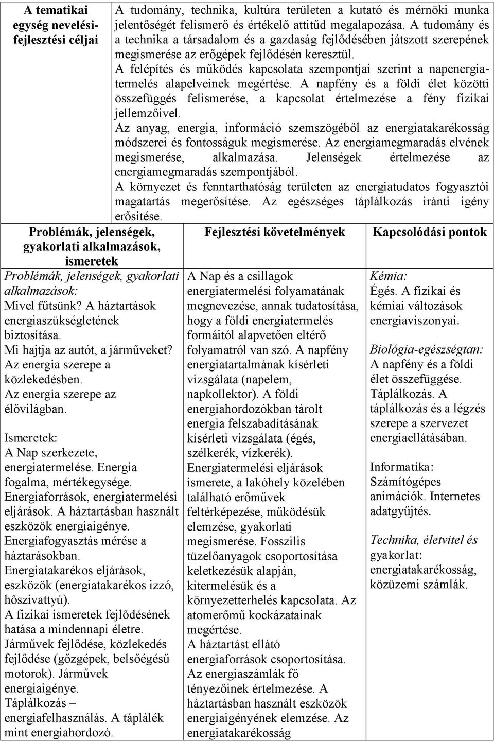 Energia fogalma, mértékegysége. Energiaforrások, energiatermelési eljárások. A háztartásban használt eszközök energiaigénye. Energiafogyasztás mérése a háztarásokban.